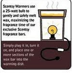 using scentsy