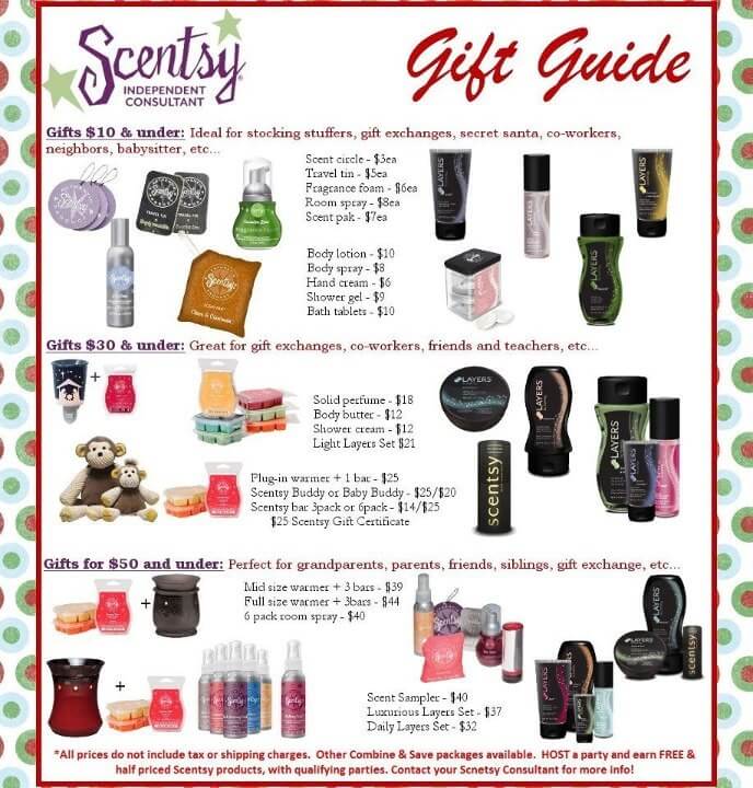 scentsy gift guide