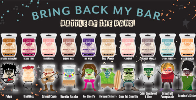 scentsy discontinued scents